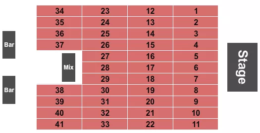 seating chart for William A Egan Civic And Convention Center - Tables - eventticketscenter.com