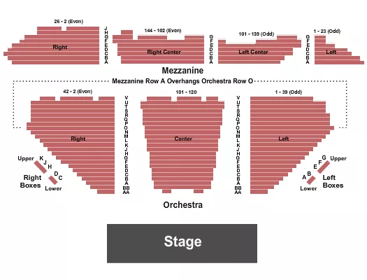 seating chart for Winter Garden Theatre - New York - Endstage 1 - eventticketscenter.com