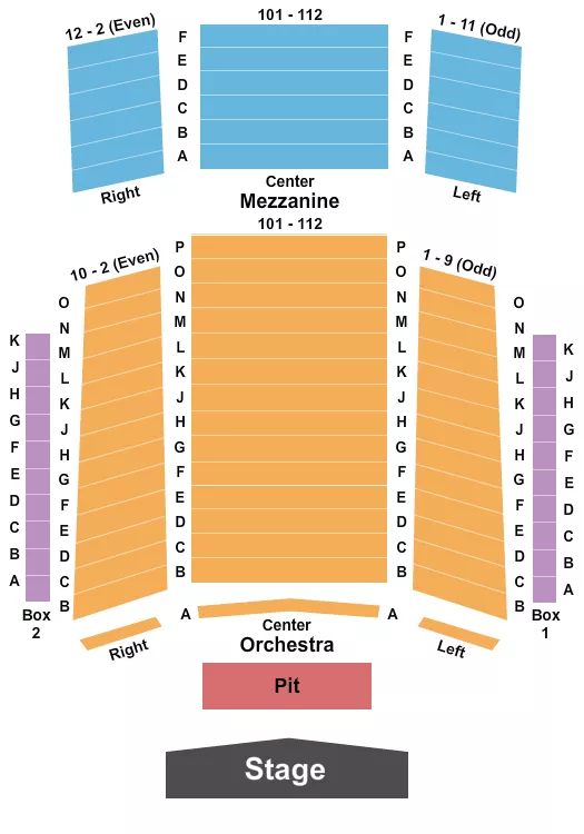 seating chart for Zilkha Hall - Hobby Center - Endstage Pit - eventticketscenter.com